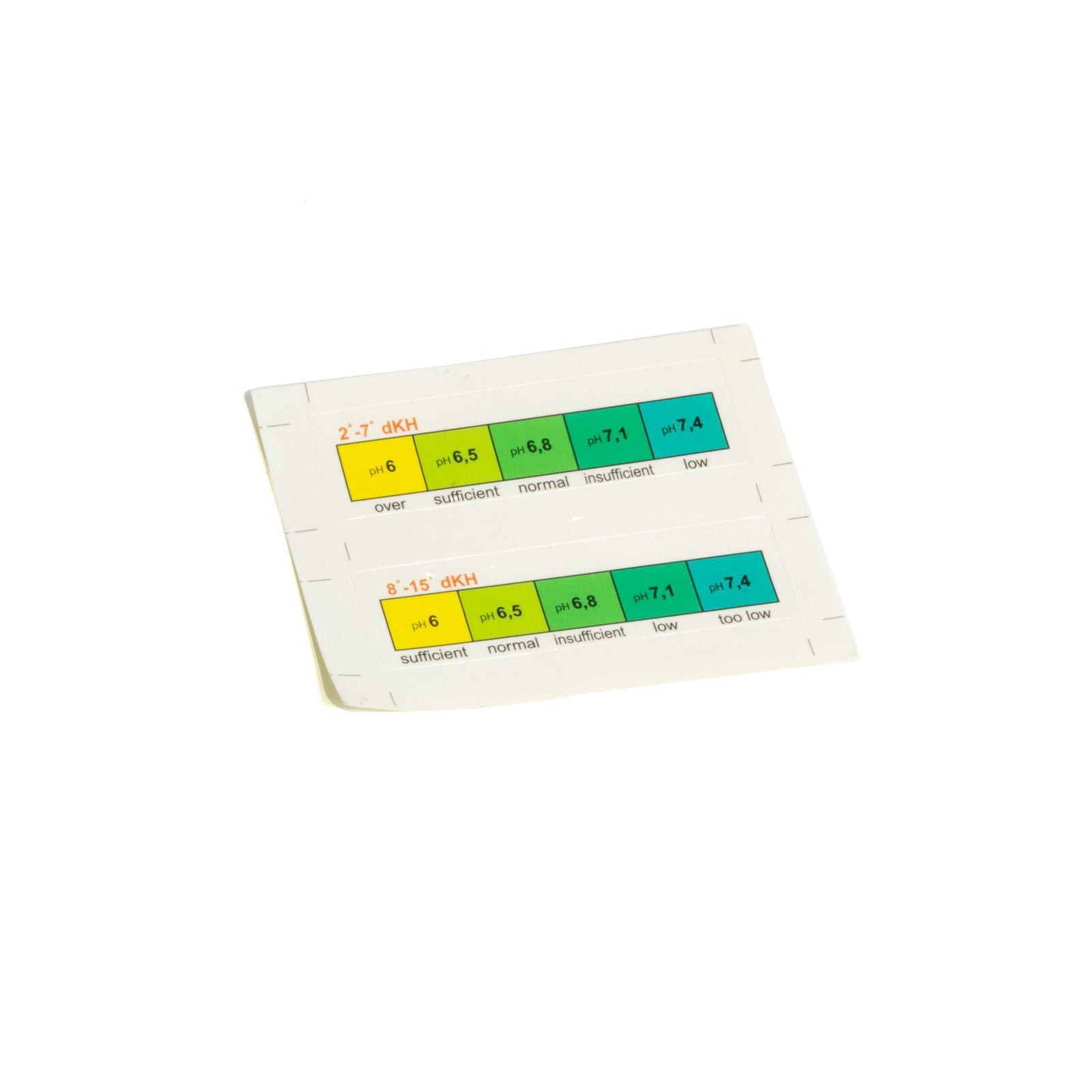 Saga dropchecker set